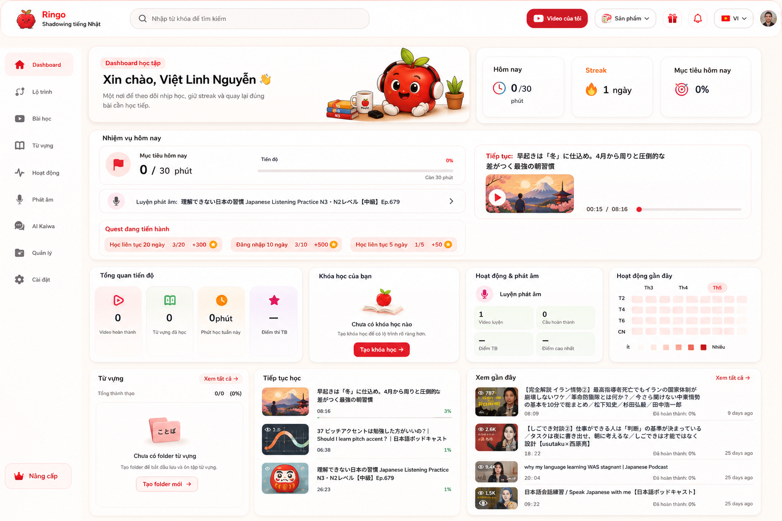 Trang học của Ringo